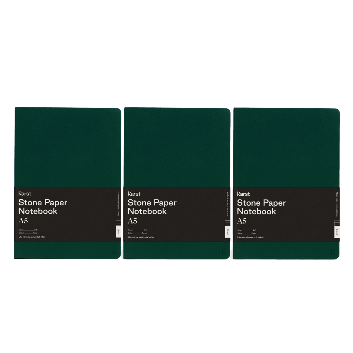 Writer Bundle
