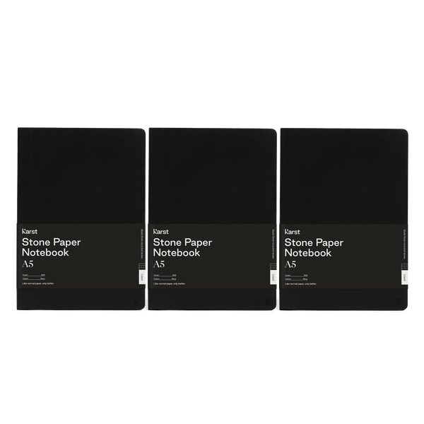 Writer Bundle