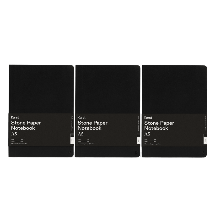 Writer Bundle